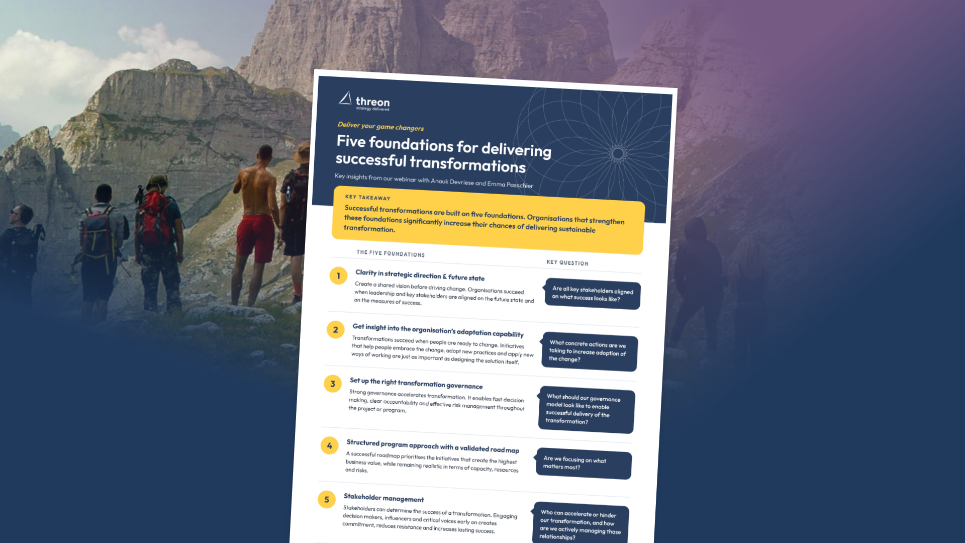 Five foundations for delivering successful transformations 2 Onepager Five foundations for delivering successful transformations banner